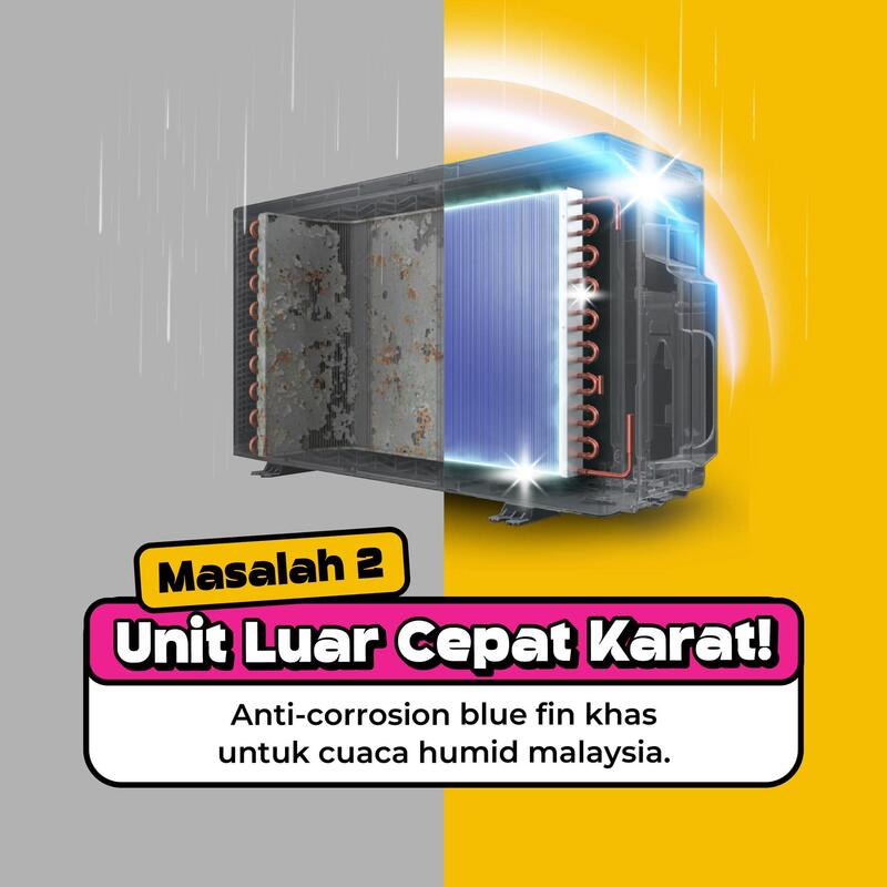 Masalah 2: Unit Luar Cepat Karat - Anti-corrosion Blue Fin
